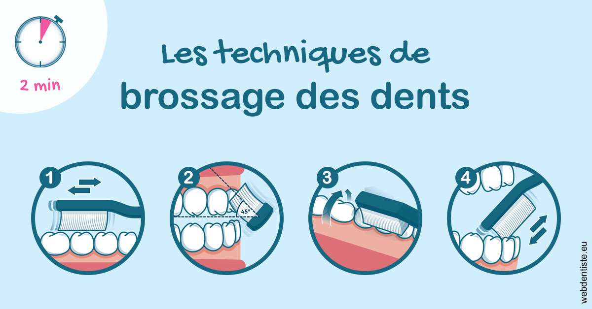 https://dr-edouard-gilles.chirurgiens-dentistes.fr/Les techniques de brossage des dents 1