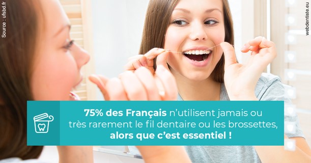 https://dr-edouard-gilles.chirurgiens-dentistes.fr/Le fil dentaire 3