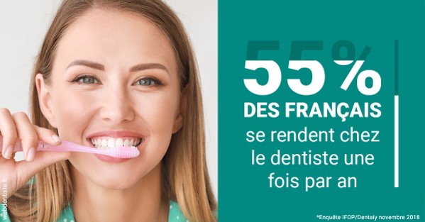 https://dr-edouard-gilles.chirurgiens-dentistes.fr/55 % des Français 2