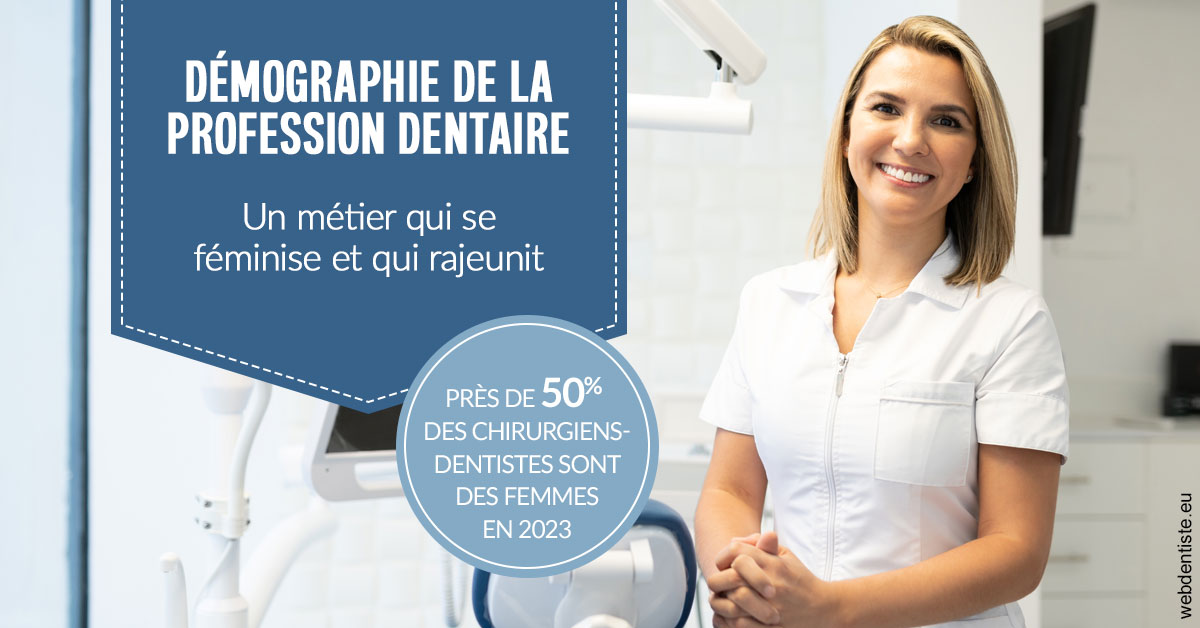 https://dr-edouard-gilles.chirurgiens-dentistes.fr/Démographie de la profession dentaire 1