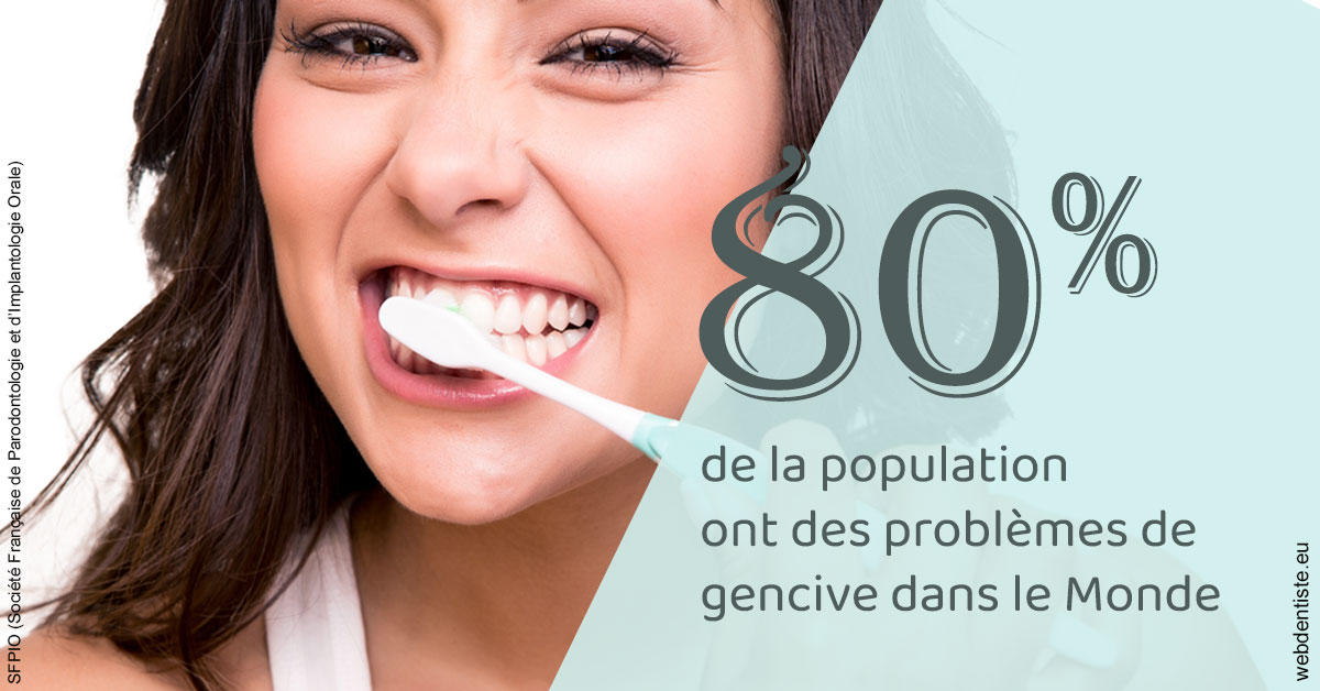 https://dr-edouard-gilles.chirurgiens-dentistes.fr/Problèmes de gencive 1