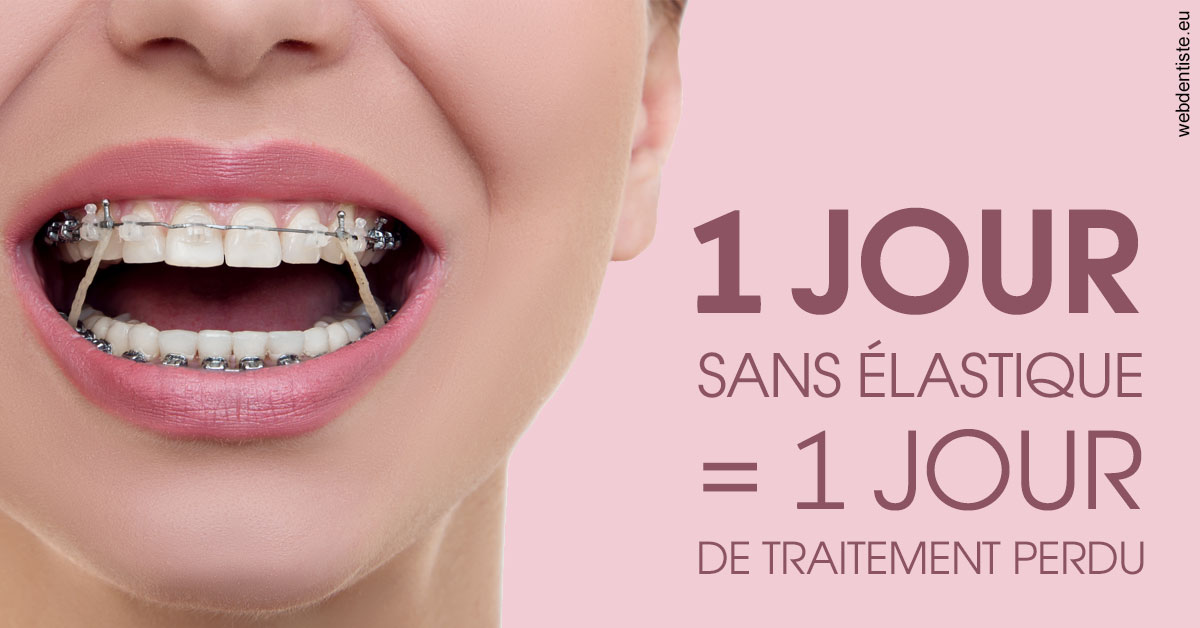 https://dr-edouard-gilles.chirurgiens-dentistes.fr/Elastiques 2
