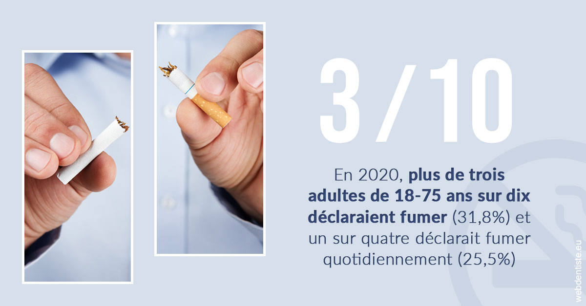 https://dr-edouard-gilles.chirurgiens-dentistes.fr/Le tabac en chiffres